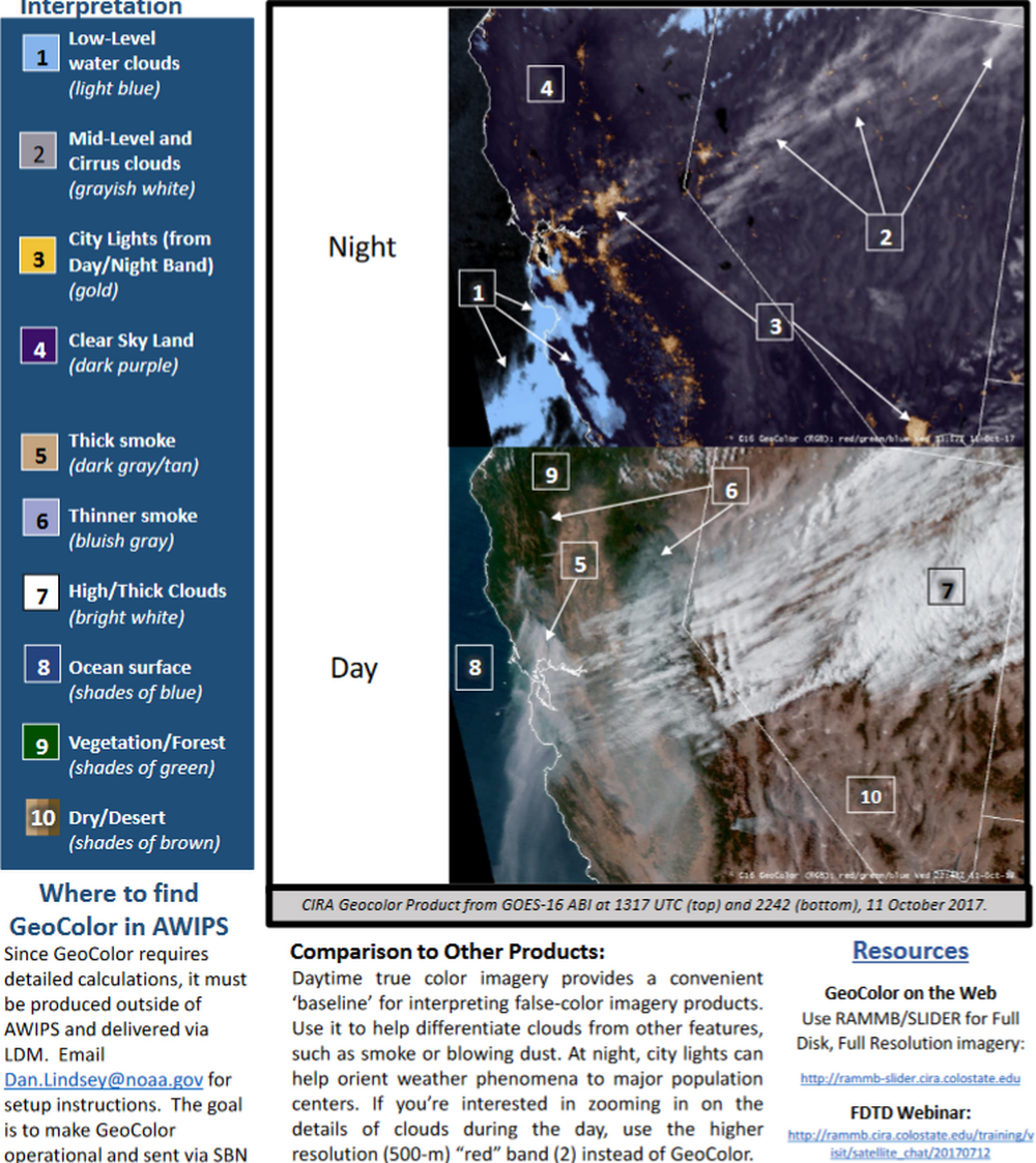 GeoColor Interpretation